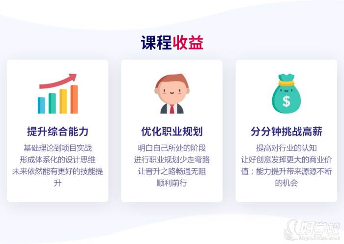 廣州bim工程師培訓(xùn)多少錢bim工程師培訓(xùn)內(nèi)容  第2張