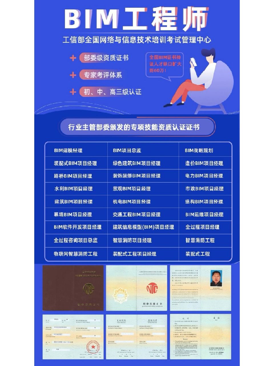 全國(guó)bim技能等級(jí)考試官網(wǎng)茂名bim建模工程師  第1張