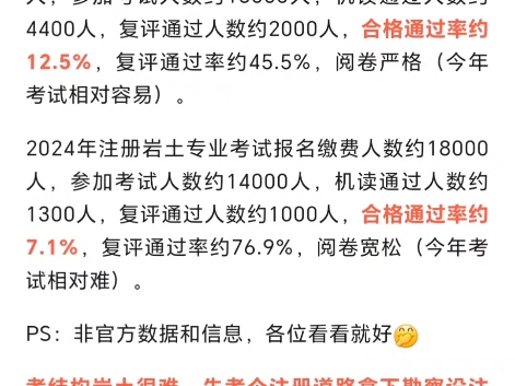 一級注冊結構工程師通過率一級注冊結構工程師有多難考  第2張