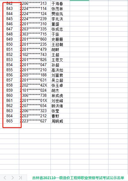 一級造價工程師成績單怎樣查2021年一級造價工程師合格名單  第1張