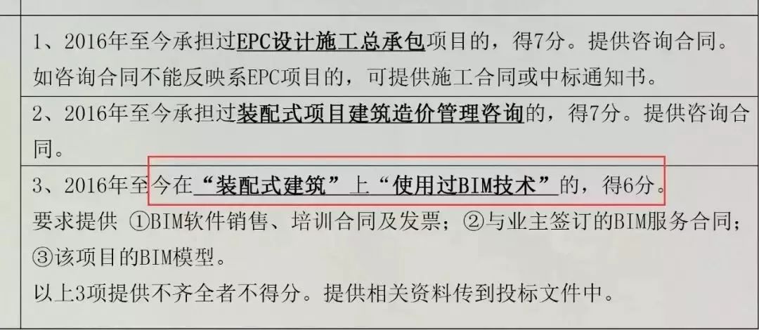 郵電bim高級工程師證書查詢,郵電bim高級工程師證書查詢官網  第2張