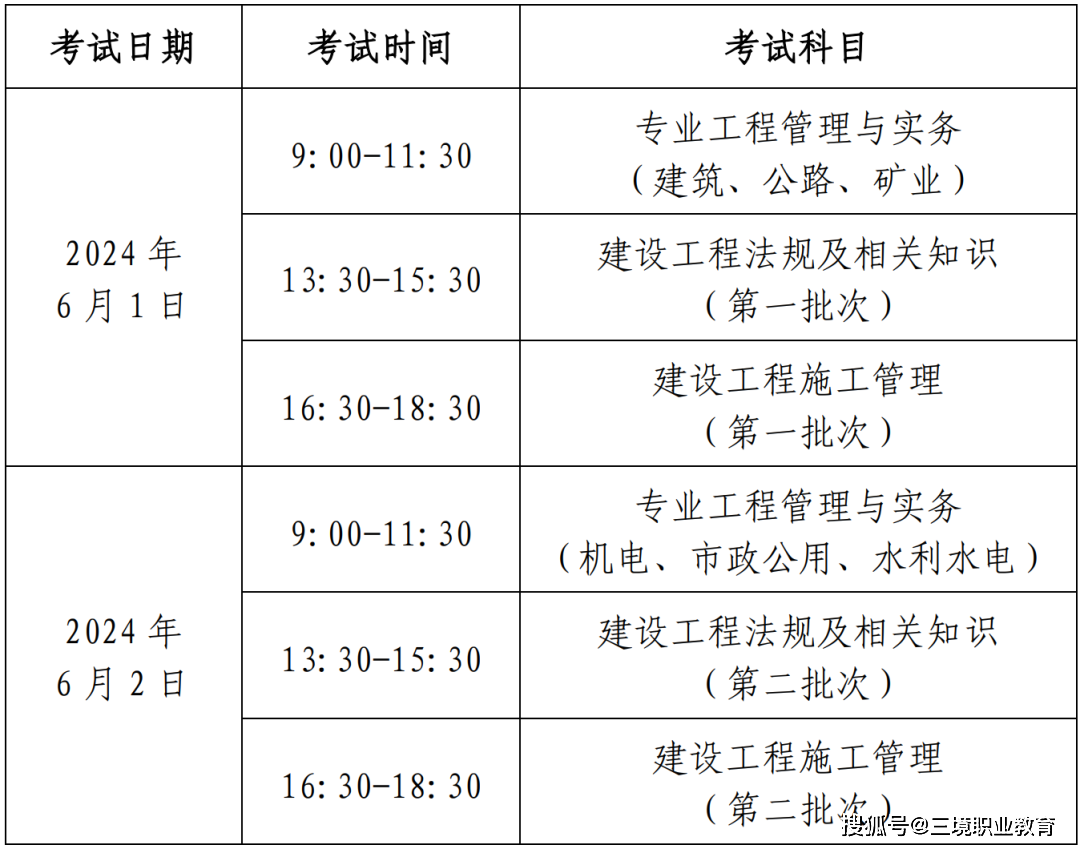 二級(jí)建造師報(bào)名沒(méi)有企業(yè)二建報(bào)名的公司無(wú)資質(zhì)能不能領(lǐng)證  第2張