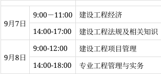 一級建造師各科考試順序一級建造師考試科目時間安排  第2張