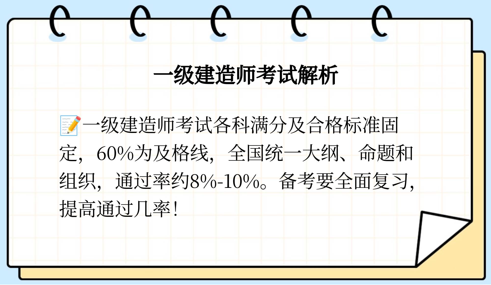 一級建造師通過率一級建造師成績查詢  第1張