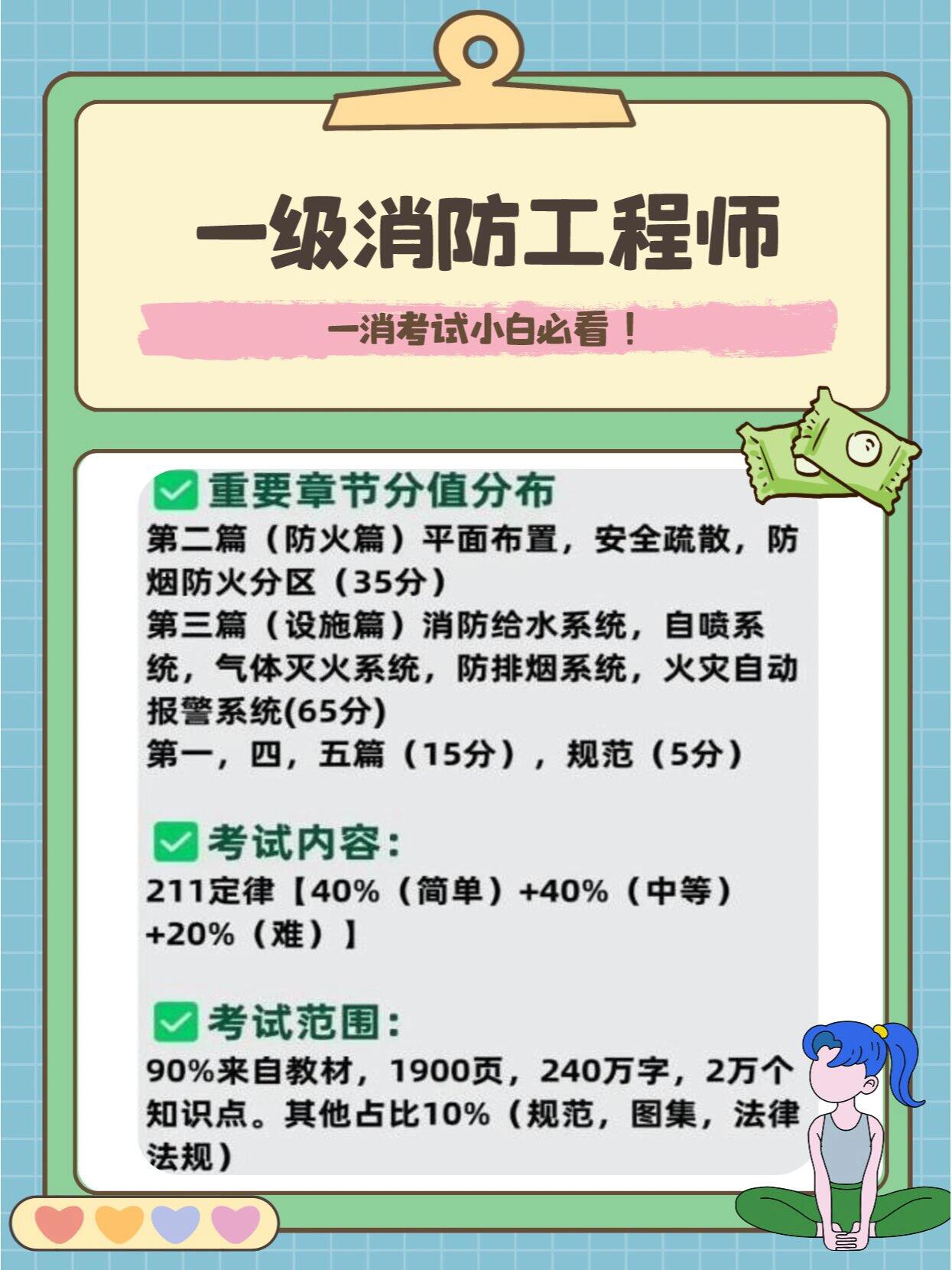 廣東二級注冊消防工程師考試時間注冊消防工程師考試時間  第2張