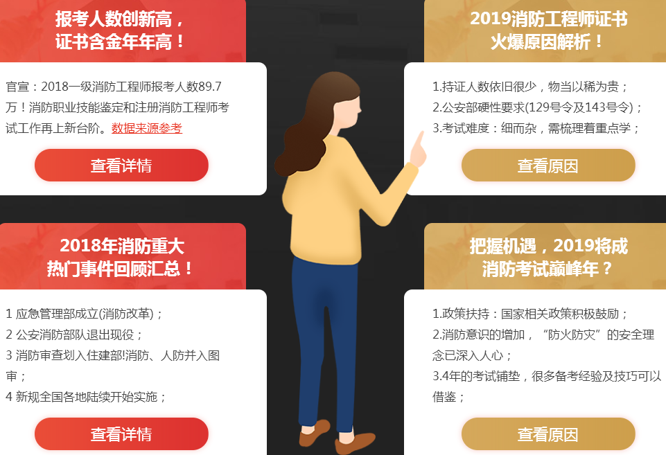 注冊消防工程師難度大嗎?,注冊消防工程師難  第1張