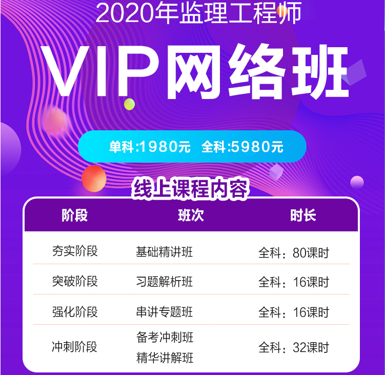 監理工程師培訓班監理工程師培訓班學時要求  第1張