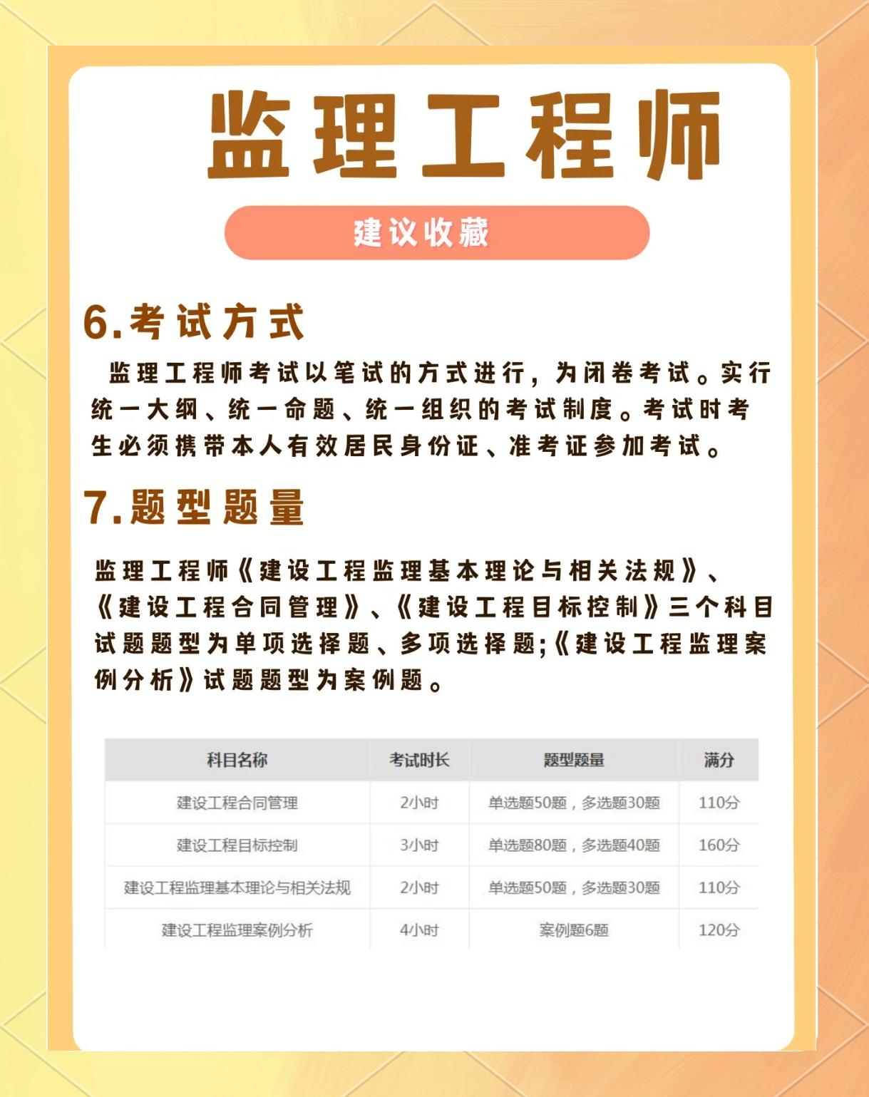 環(huán)境監(jiān)理工程師資格證一年多少錢,環(huán)境監(jiān)理工程師的報考條件  第2張