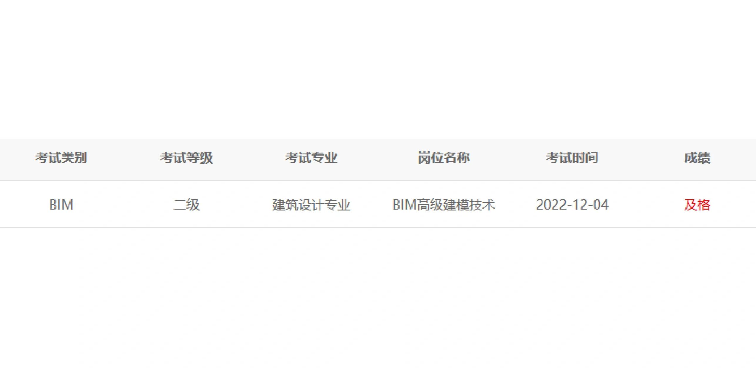 bim工程師證書怎么考,德州bim工程師報考  第2張