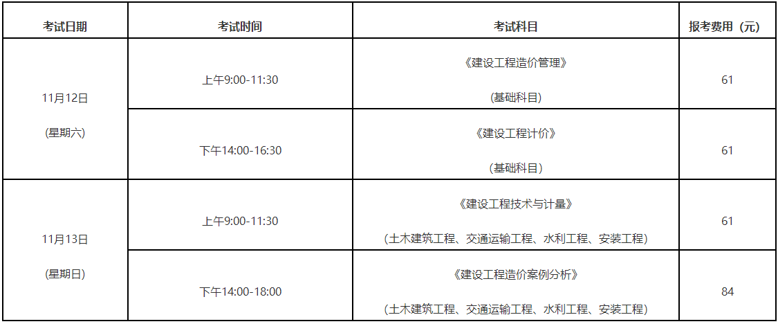 造價工程師的考試時間,造價工程師的考試時間是多久  第1張
