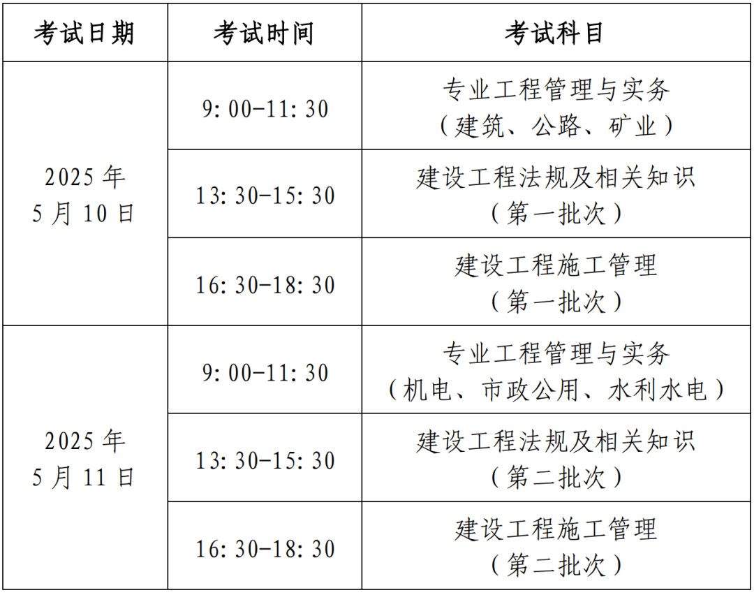 二級建造師考試培訓機構哪個好,二級建造師考試培訓機構  第2張