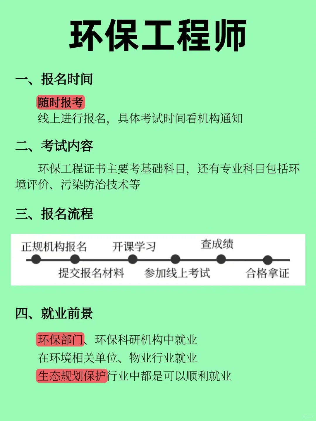 bim工程師證書怎么報名考試的bim工程師證書怎么報名考試  第2張
