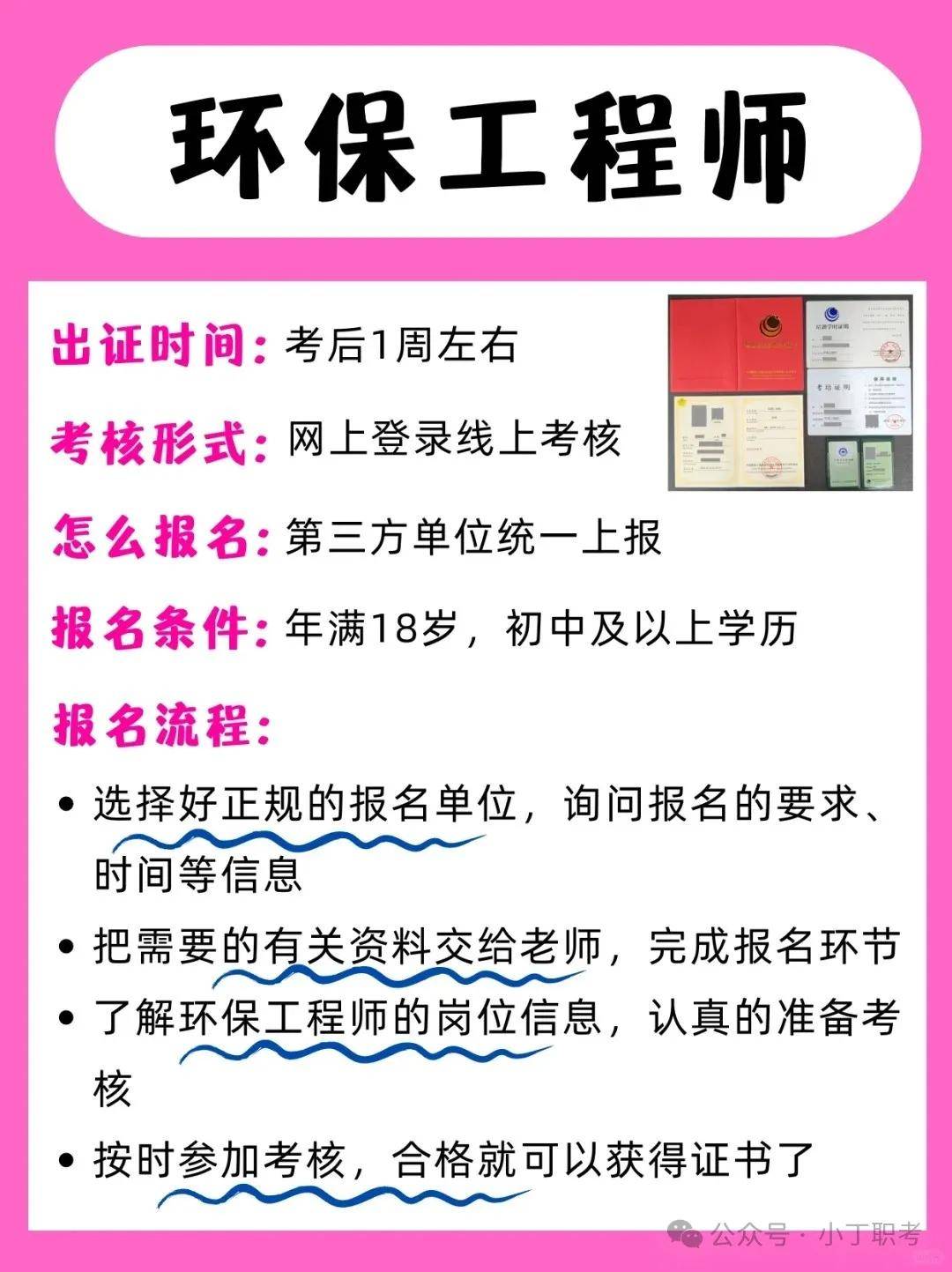 環保安全工程師難考嗎,環保安全工程師  第1張