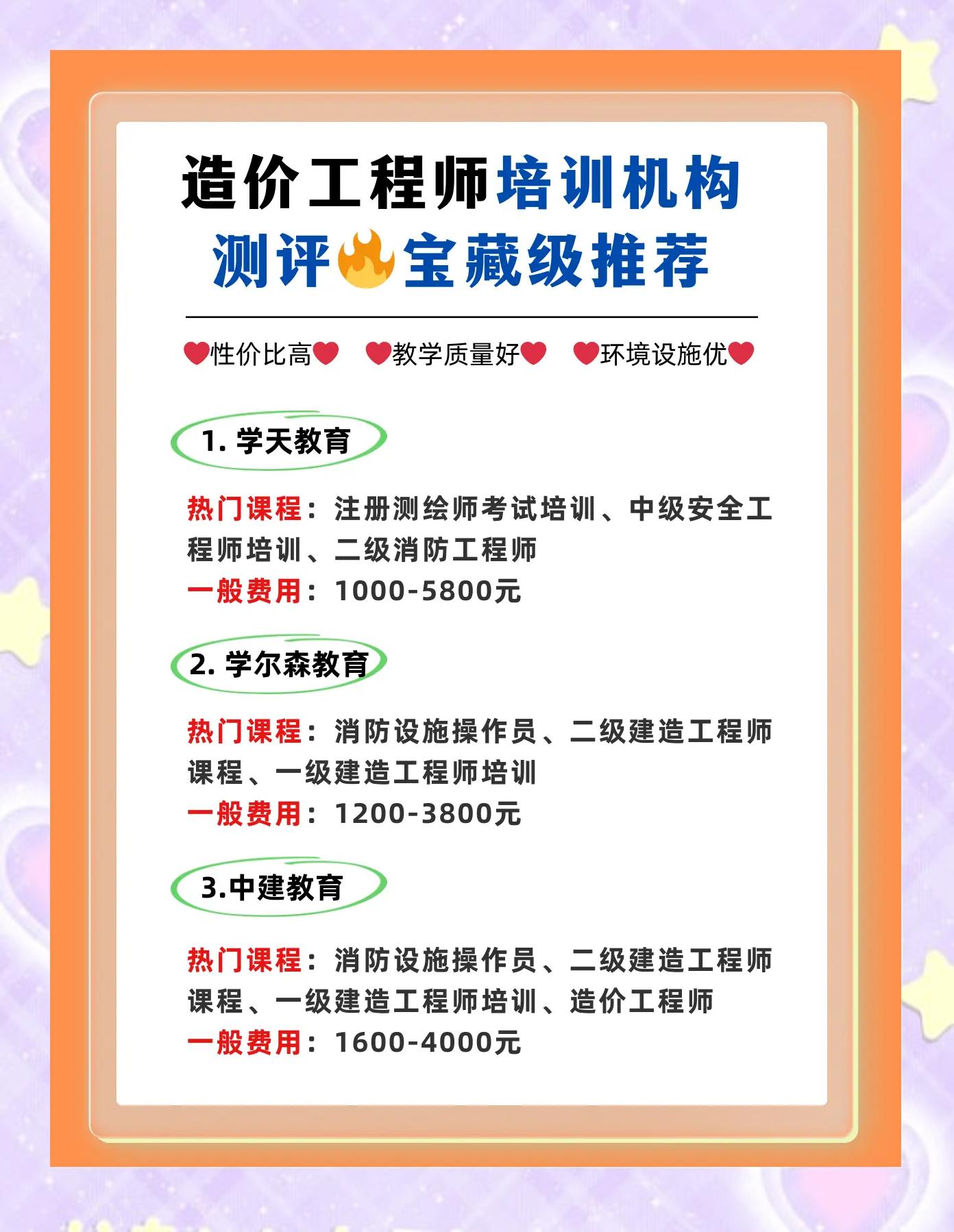 造價工程師繼續教育是什么意思造價工程師繼續教育網  第1張