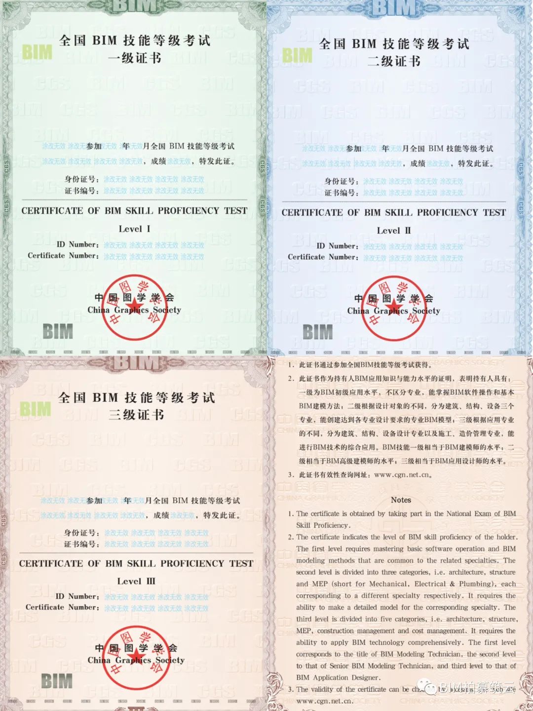 bim工程師專(zhuān)業(yè)技術(shù)等級(jí)培訓(xùn)服務(wù)平臺(tái)bim教育類(lèi)工程師可分為  第1張