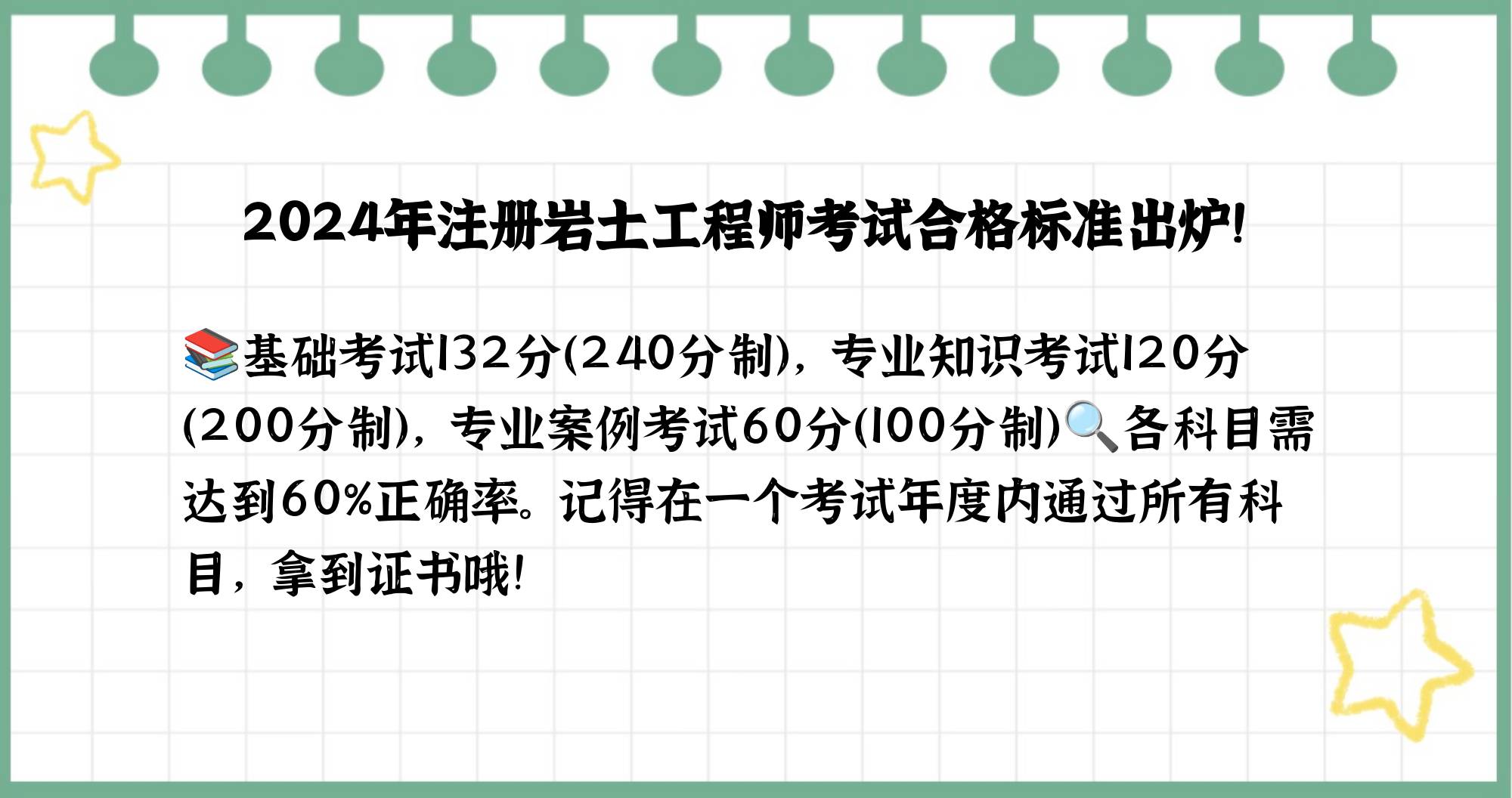 注冊巖土工程師專業(yè)考試及格線注冊巖土工程師考試科目分值  第1張