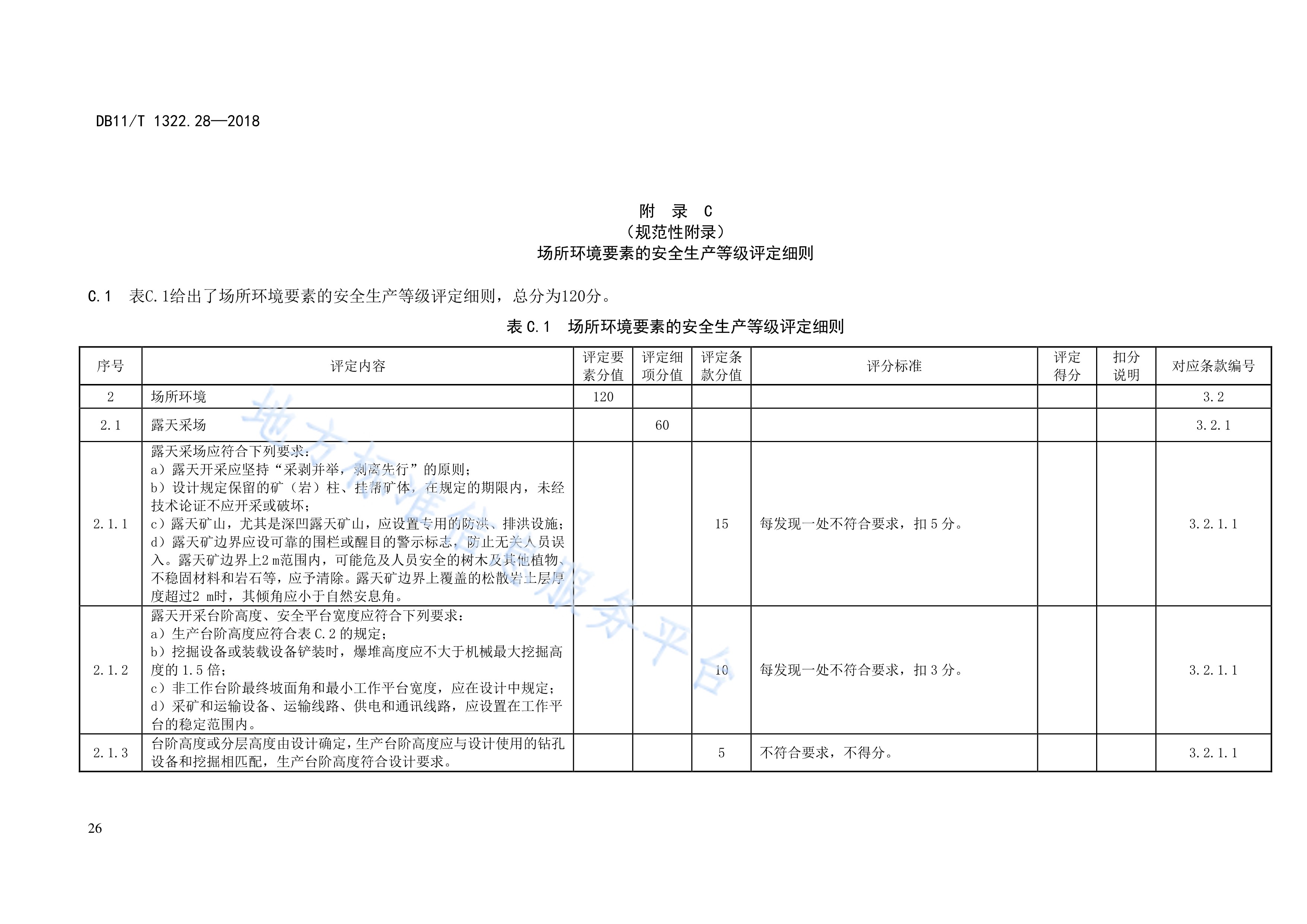 安全工程師評定,安全工程師等級劃分  第1張