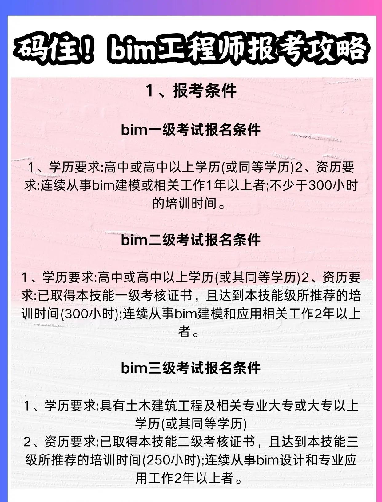2020年bim工程師考試時間及條件2017年BIM工程師考試  第1張