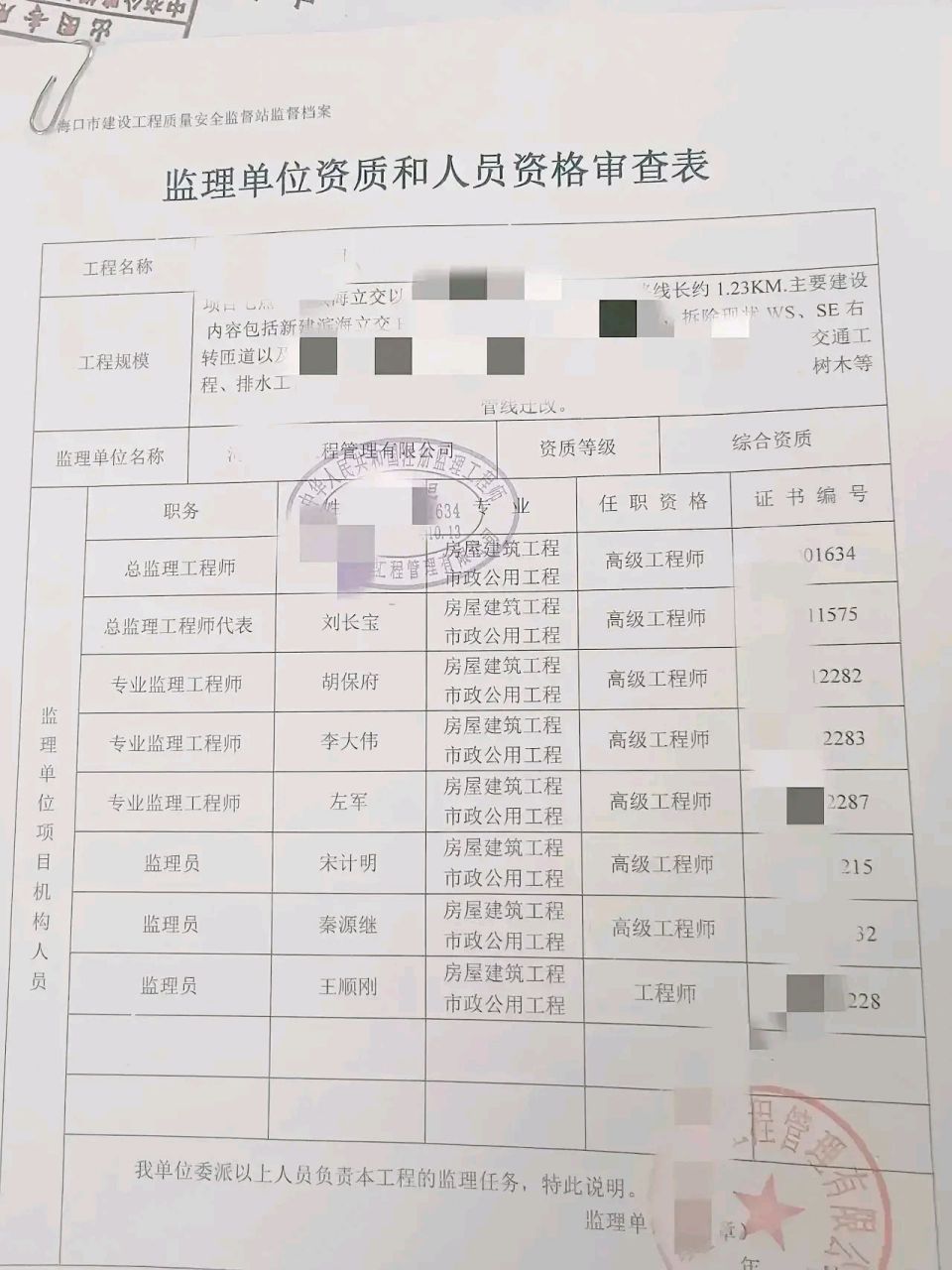 注冊監理工程師分數線注冊監理工程師 分數線  第1張