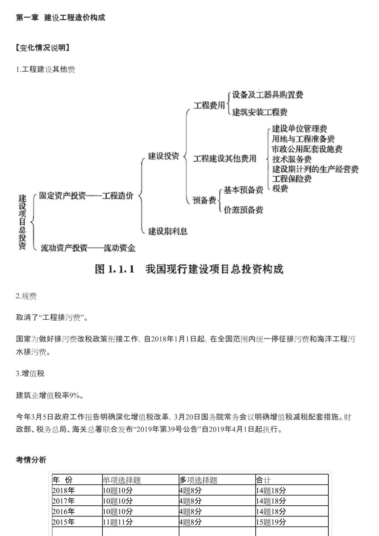 河北造價(jià)師考試地點(diǎn)安排河北造價(jià)工程師考點(diǎn)  第2張