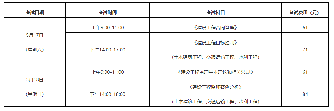 公路工程監理工程師報名時間安排公路工程監理工程師報名時間  第1張