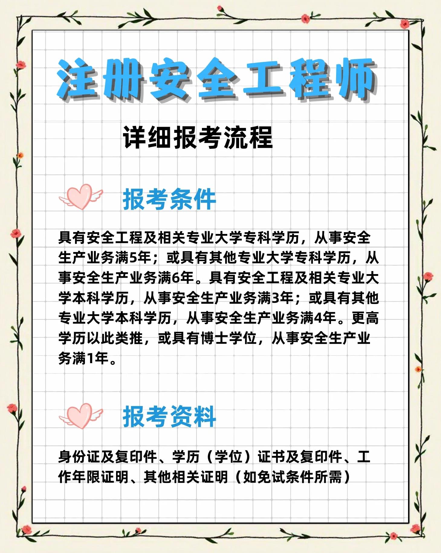 2021年中級安全工程師考試報名,中級安全工程師報名官網(wǎng)  第1張