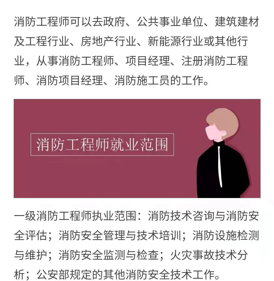 消防工程師執(zhí)業(yè)范圍有哪些消防工程師執(zhí)業(yè)范圍  第1張