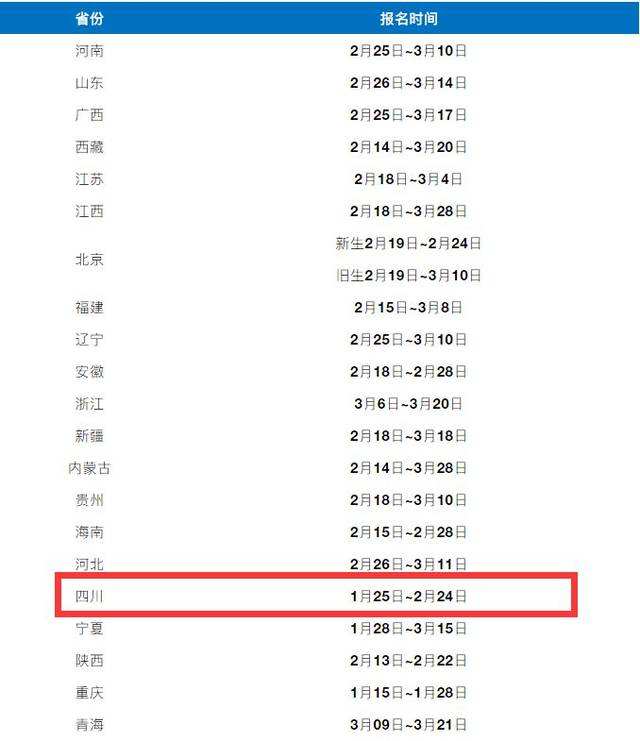 北京二級建造師報名時間2022年官網(wǎng),北京二級建造師考試報名  第1張