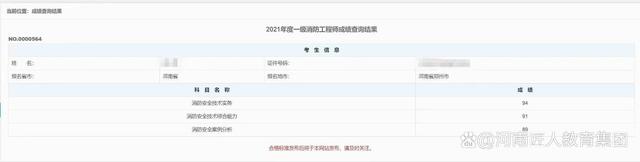 浙江一級(jí)消防工程師成績查詢時(shí)間,2019注冊(cè)消防工程師成績查詢時(shí)間  第1張