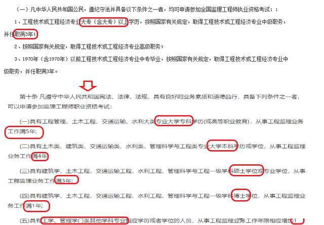取消省監(jiān)理工程師,全國哪些省已經(jīng)取消監(jiān)理  第1張