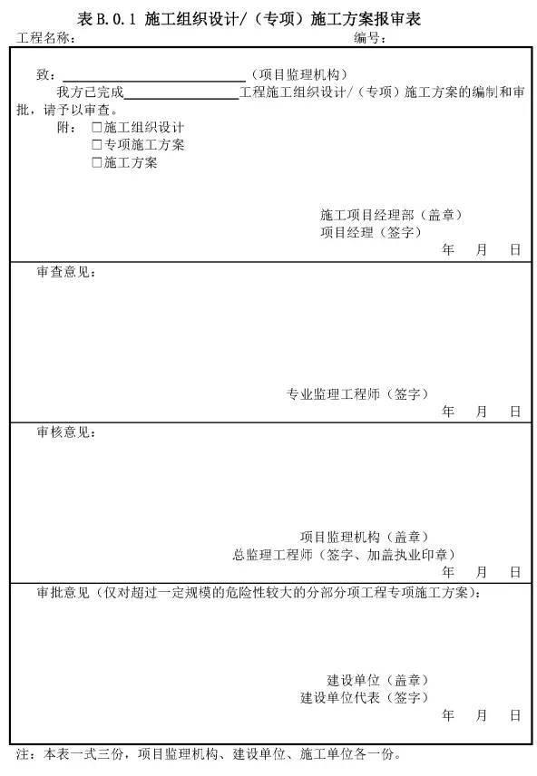 資質(zhì)報(bào)審監(jiān)理審查意見(jiàn),專業(yè)監(jiān)理工程師審查意見(jiàn) 第3張 資質(zhì)報(bào)審監(jiān)理審查意見(jiàn),專業(yè)監(jiān)理工程師審查意見(jiàn) 第3張
