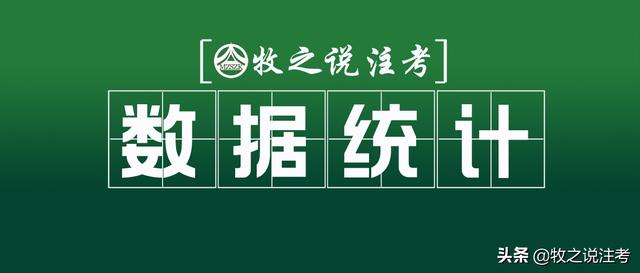 巖土工程師有多難考巖土工程師注冊有多少人 第1張 巖土工程師有多難考巖土工程師注冊有多少人 第1張
