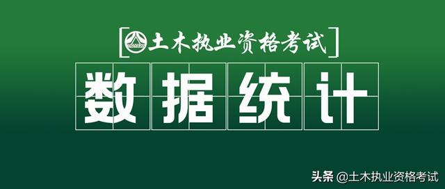 全國一級注冊結構工程師一級結構工程師厲害嗎 第1張 全國一級注冊結構工程師一級結構工程師厲害嗎 第1張