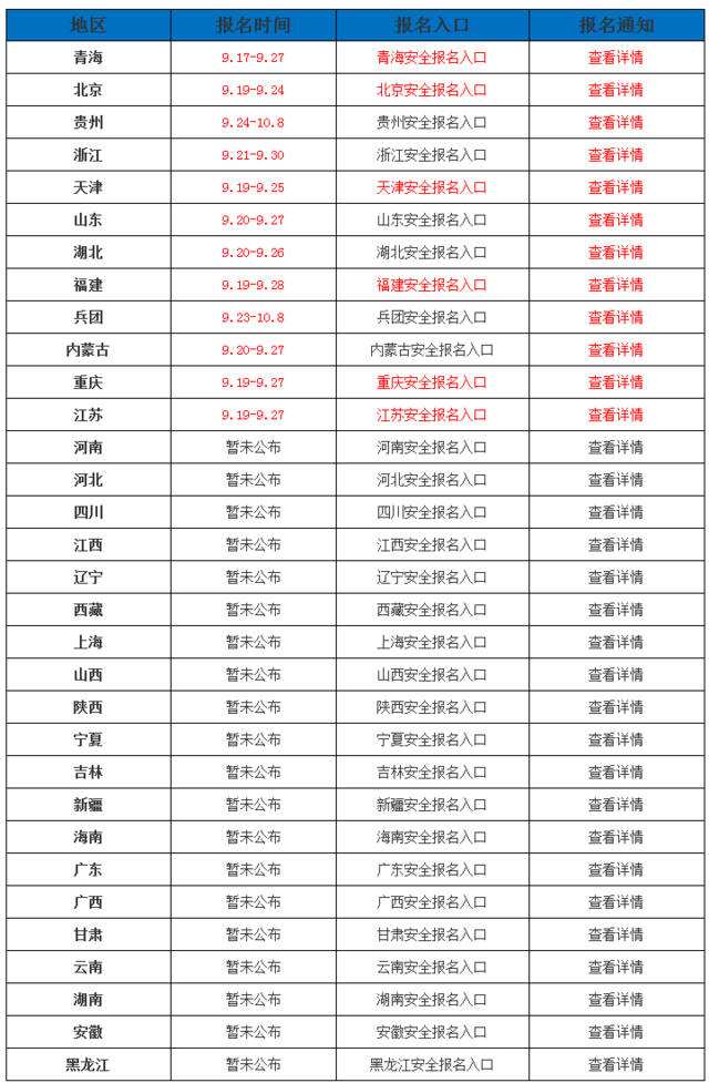 信息安全工程師考試時間,注冊信息安全工程師考試時間  第2張