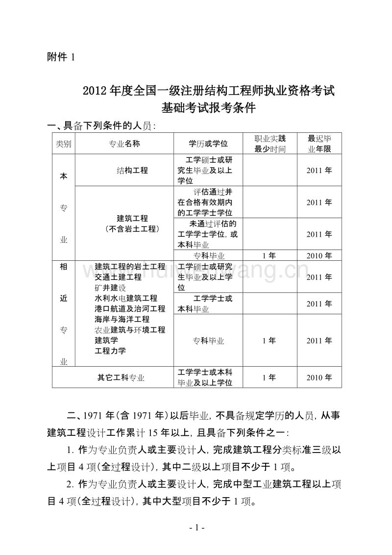 注冊結構工程師報名條件園長證在哪里報名才是正規的  第2張