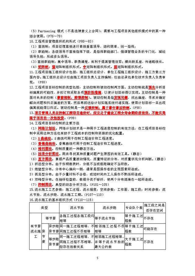 造價(jià)工程師中級(jí)職稱(chēng),造價(jià)工程師重點(diǎn)  第1張