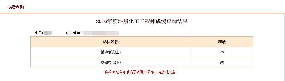 2020巖土工程師考試成績巖土工程師基礎考試各科目分值  第2張