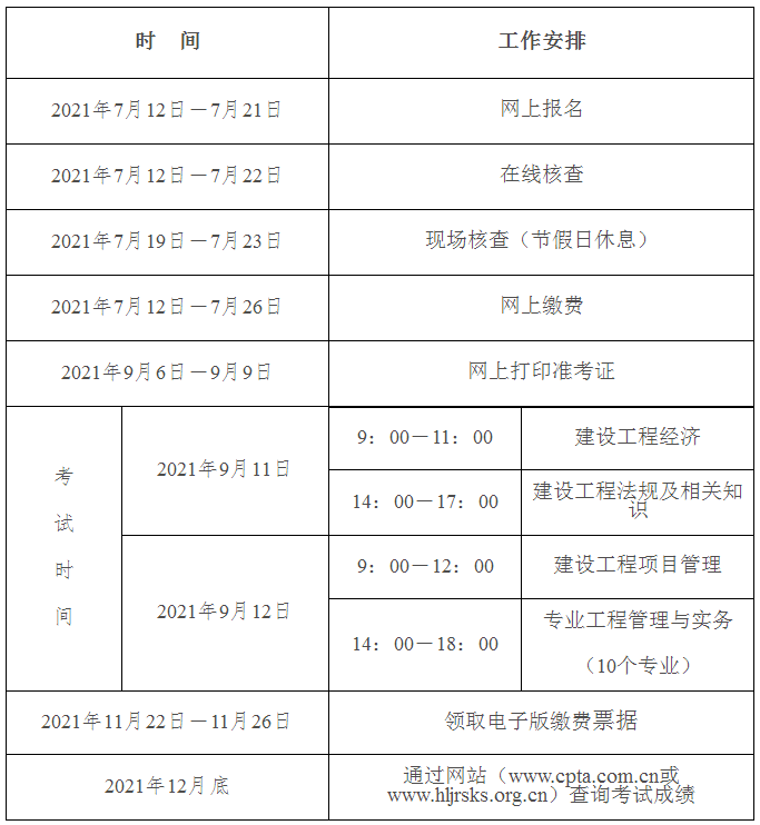 包含西安一級建造師代報名的詞條  第2張