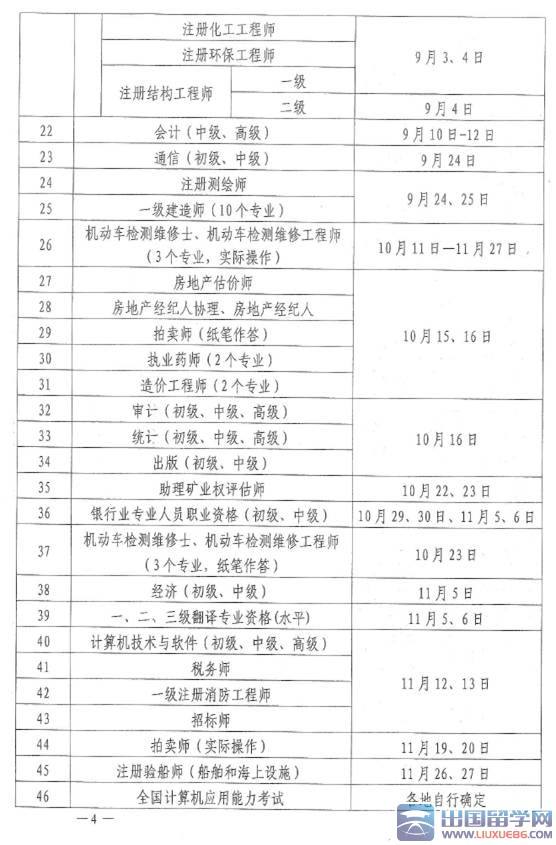 一級(jí)建造師發(fā)證時(shí)間,一級(jí)建造師發(fā)證機(jī)關(guān)是哪里  第2張