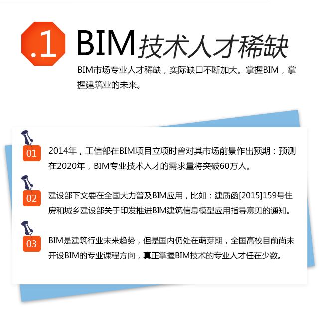 工作崗位bim工程師工作崗位變化的工作總結(jié)  第2張