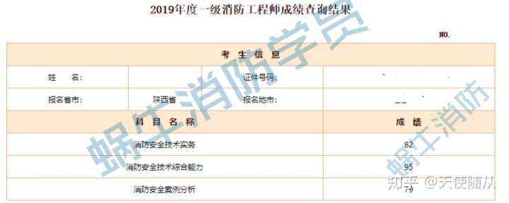 聊城消防工程師報名聯系電話,聊城消防工程師  第1張
