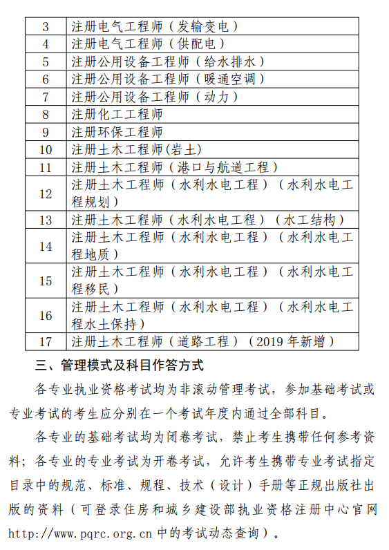 注冊巖土工程師與結構師哪個難一級結構工程師和巖土工程師哪個難  第2張