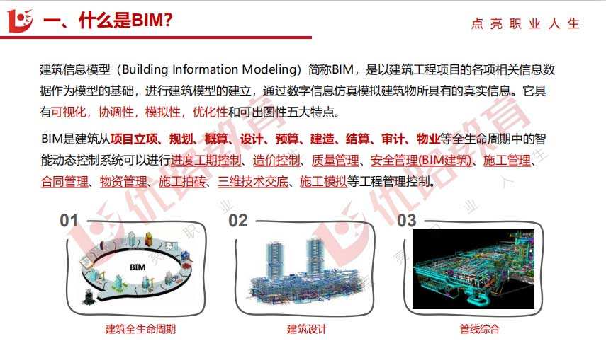 優(yōu)路bim工程師包過(guò)bim工程師分為哪四類  第2張