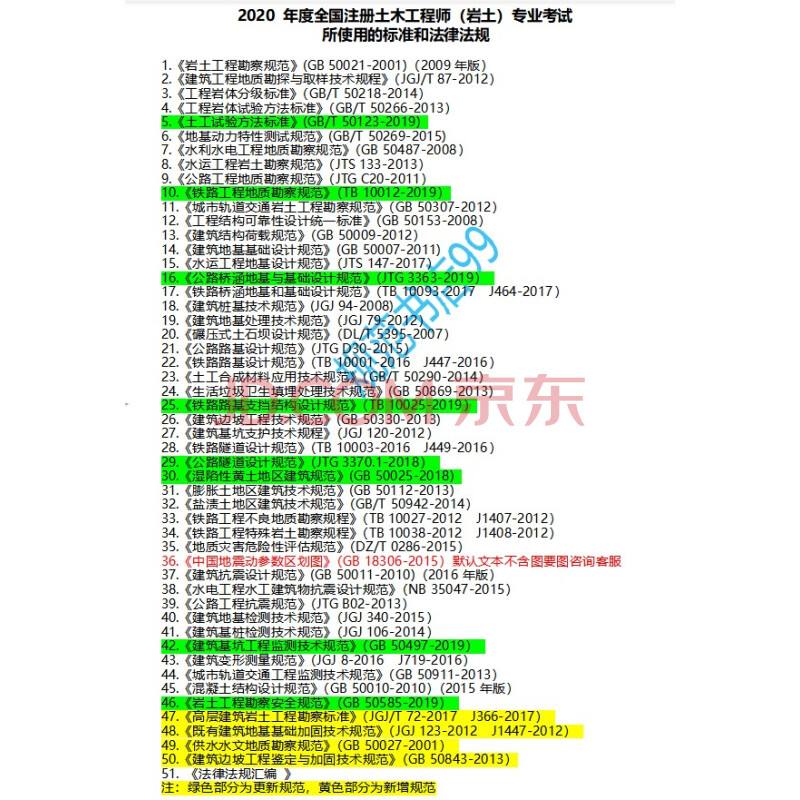 關于巖土工程師可以用到幾歲的信息  第1張