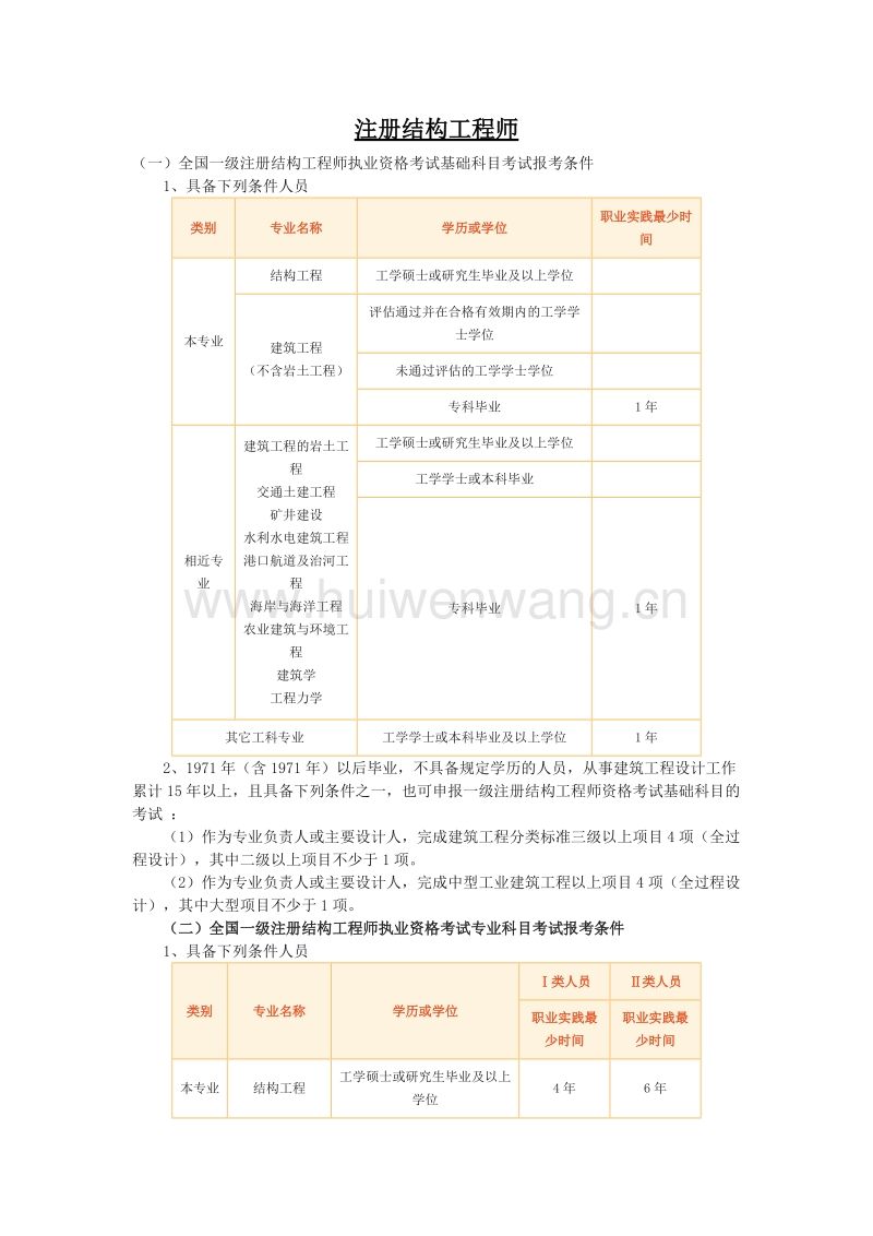 關(guān)于一級巖土工程師報(bào)考條件的信息  第2張
