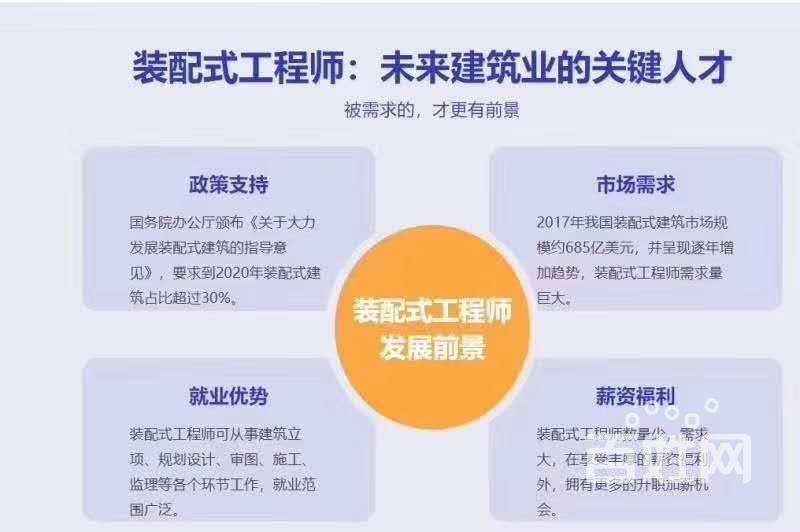 bim工程師報(bào)考官方網(wǎng)鎮(zhèn)江bim工程師報(bào)考  第2張