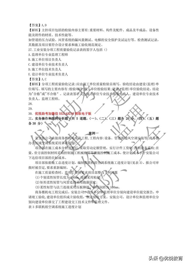 一級(jí)建造師習(xí)題電子版,一級(jí)建造師真題題庫(kù) 第7張 一級(jí)建造師習(xí)題電子版,一級(jí)建造師真題題庫(kù) 第7張