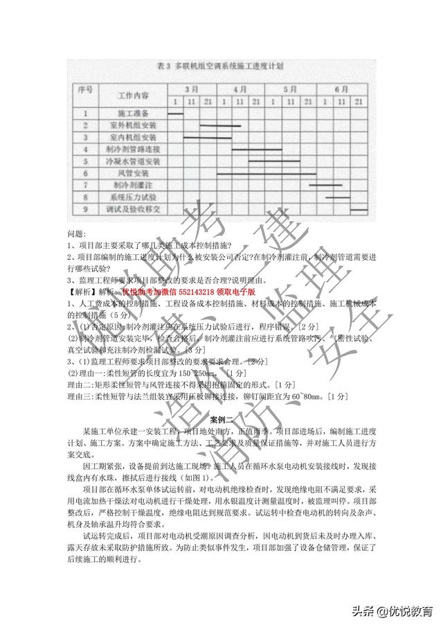 一級(jí)建造師習(xí)題電子版,一級(jí)建造師真題題庫(kù) 第8張 一級(jí)建造師習(xí)題電子版,一級(jí)建造師真題題庫(kù) 第8張