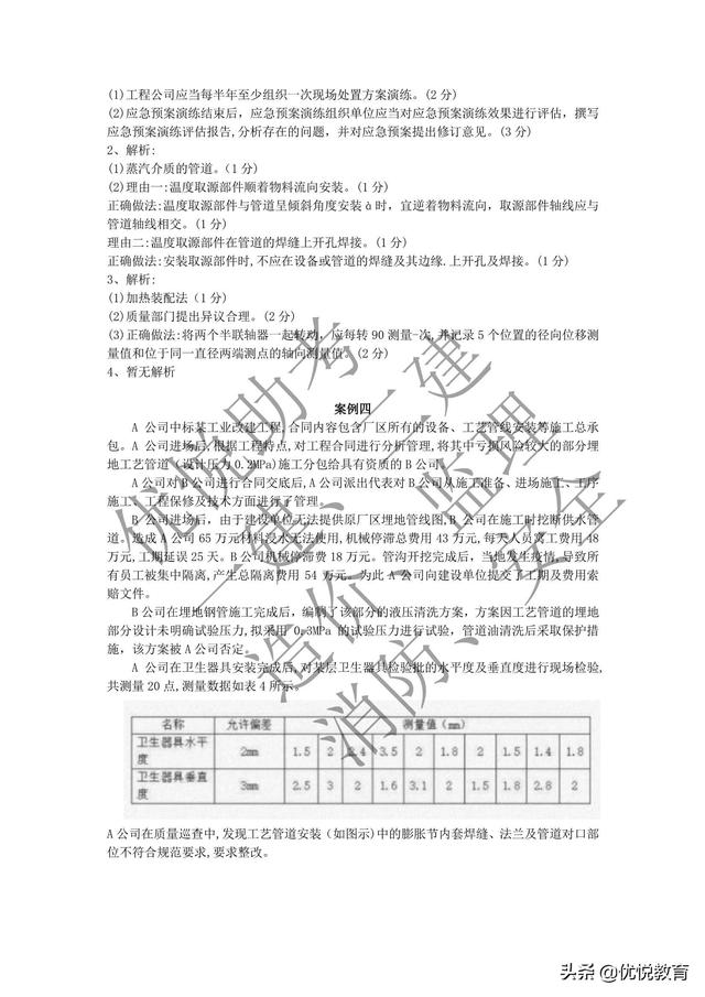 一級(jí)建造師習(xí)題電子版,一級(jí)建造師真題題庫(kù) 第11張 一級(jí)建造師習(xí)題電子版,一級(jí)建造師真題題庫(kù) 第11張