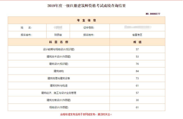 2013年注冊(cè)結(jié)構(gòu)工程師結(jié)構(gòu)工程師待遇 第6張 2013年注冊(cè)結(jié)構(gòu)工程師結(jié)構(gòu)工程師待遇 第6張